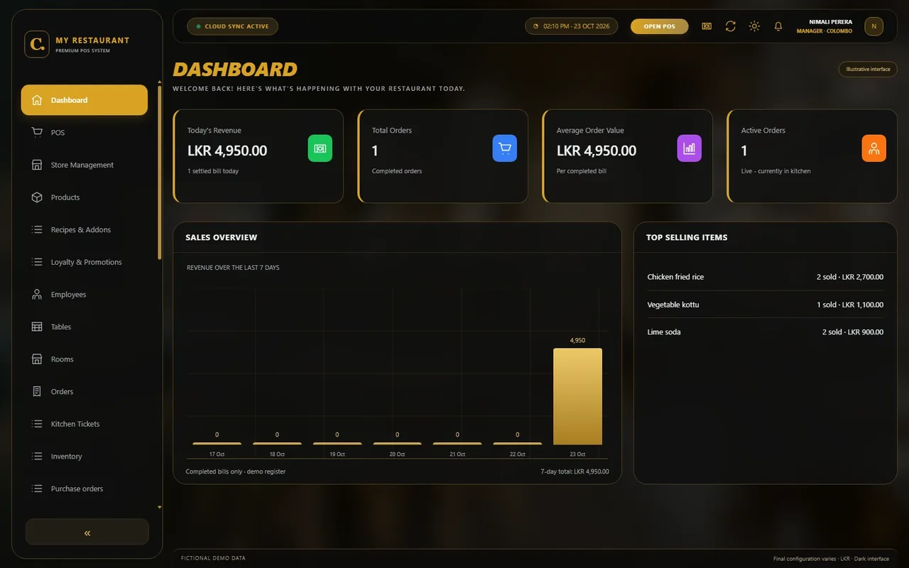 Illustrative dark-mode Dashboard screen for Cinnamon Table restaurant