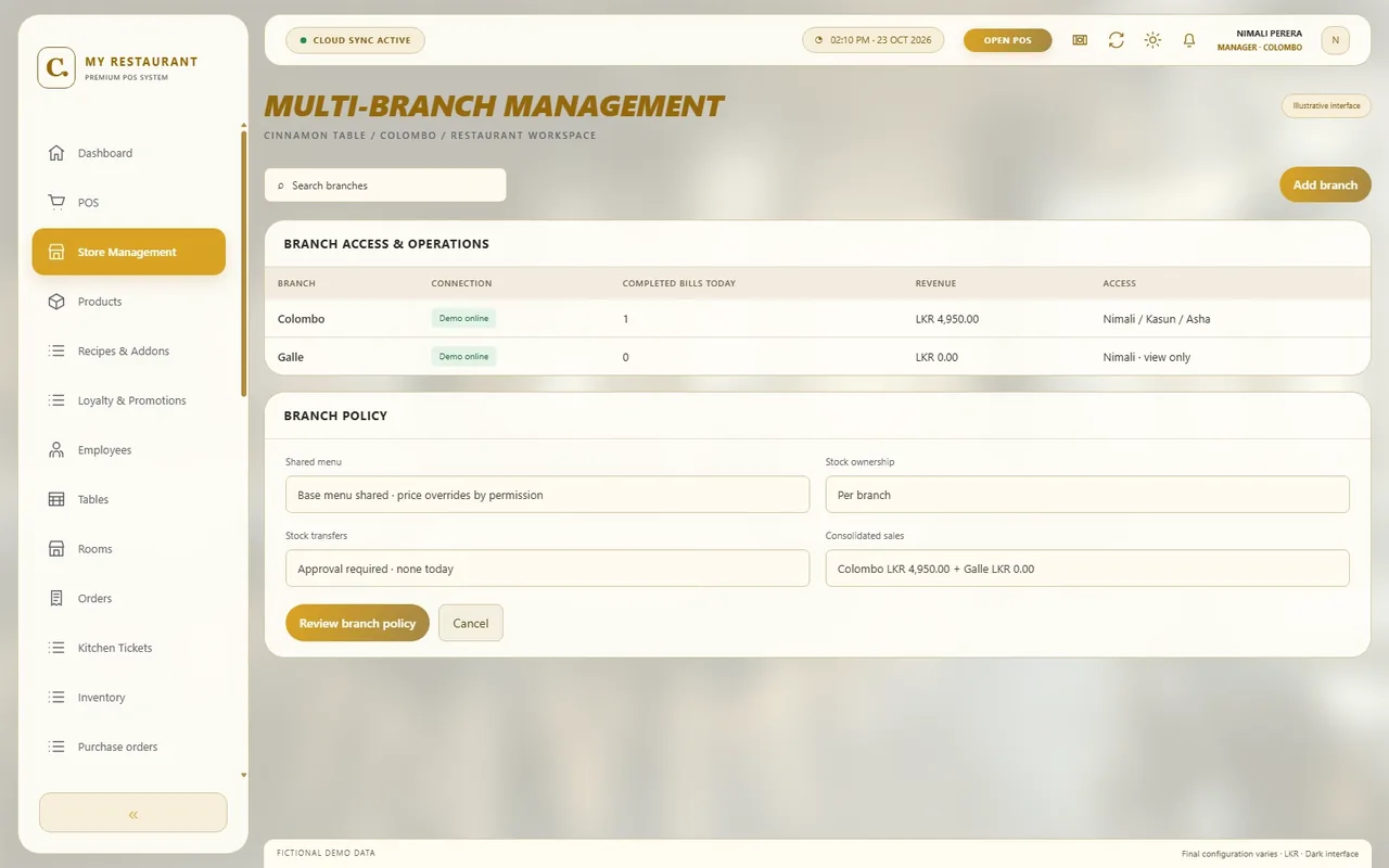 Multi-branch management - Light mode — Multi-branch management in light mode