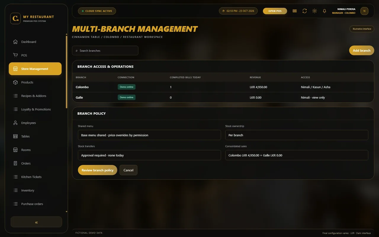 Illustrative dark-mode Multi-branch management screen for Cinnamon Table restaurant