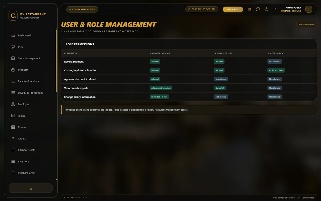 Illustrative dark-mode User & role management screen for Cinnamon Table restaurant